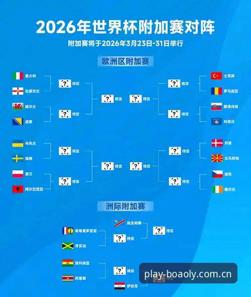 2026世界杯观赛体验深度评测：签证危机下，博澳娱乐平台用户如何应对观赛困境？